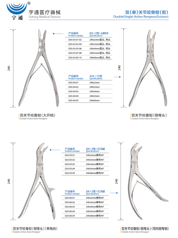 雙（單）關節(jié)咬骨鉗（剪）