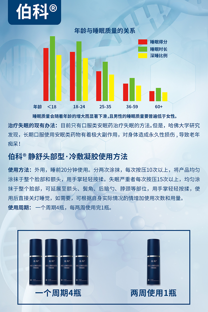 HST-U靜舒頭部型.冷敷凝膠