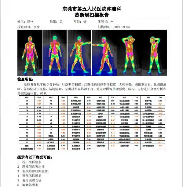 東莞市第五人民醫(yī)療疼痛科顯示圖