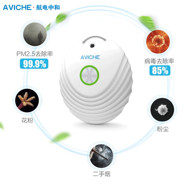 W3微型凈化器