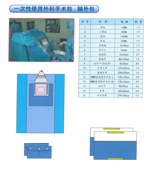 一次性使用外科手術(shù)包、腦外包