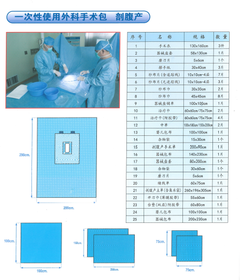 一次性使用外科手術(shù)包——婦產(chǎn)科