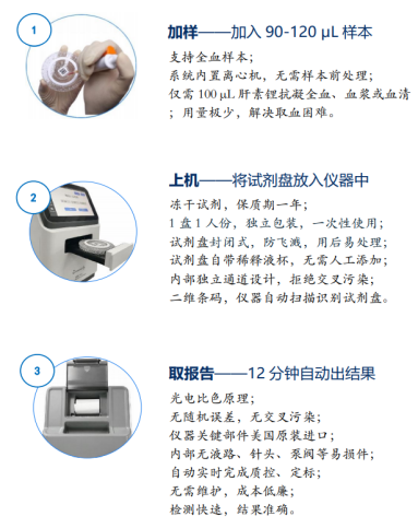 SD1全自動干式生化分析儀