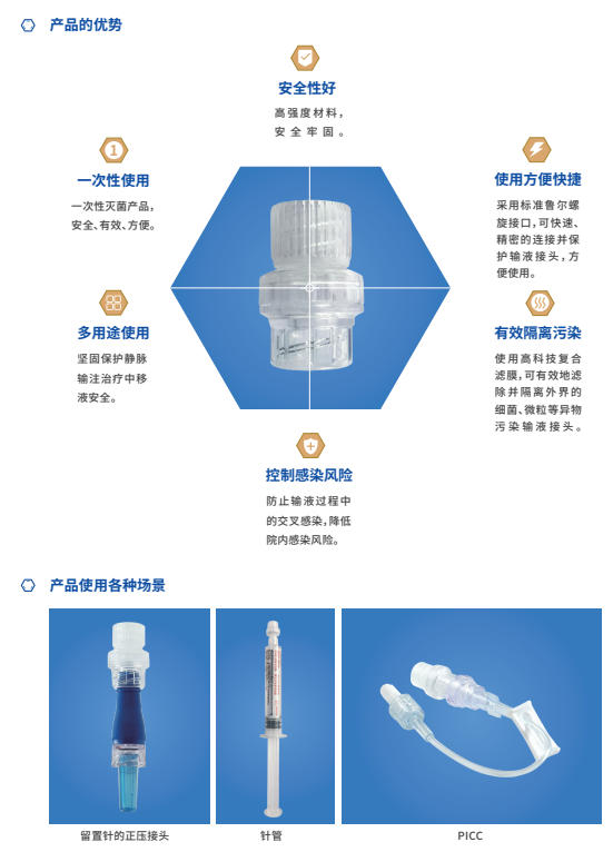 一次性使用空氣過(guò)濾器