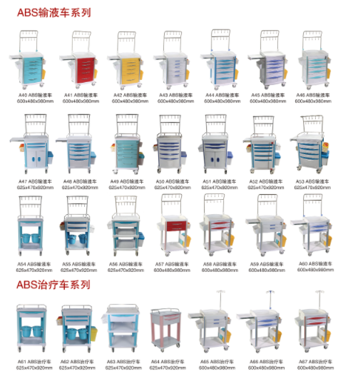 ABS輸液車系列、治療車系列