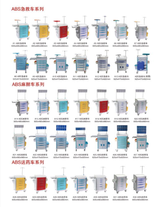 ABS急救車、麻醉車、送藥車系列