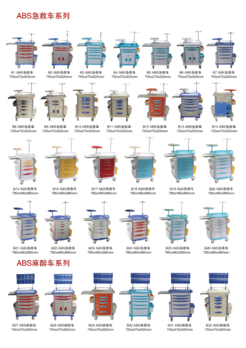 ABS急救車、麻醉車系列