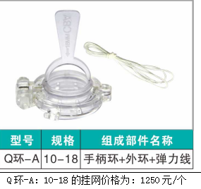 一次性使用無菌包皮套扎器