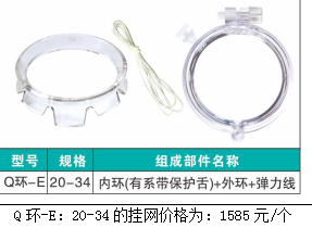 一次性使用無菌包皮套扎器