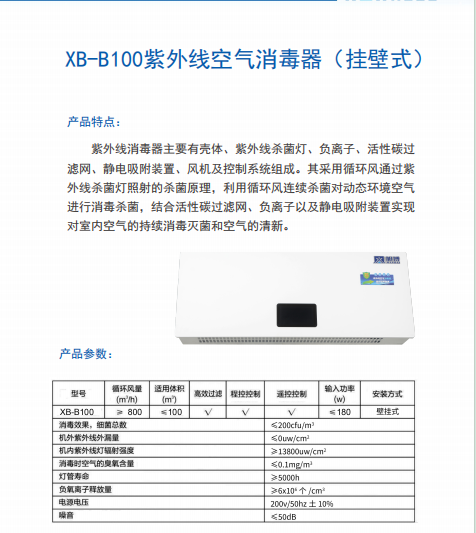 紫外線空氣消毒器（掛壁式）