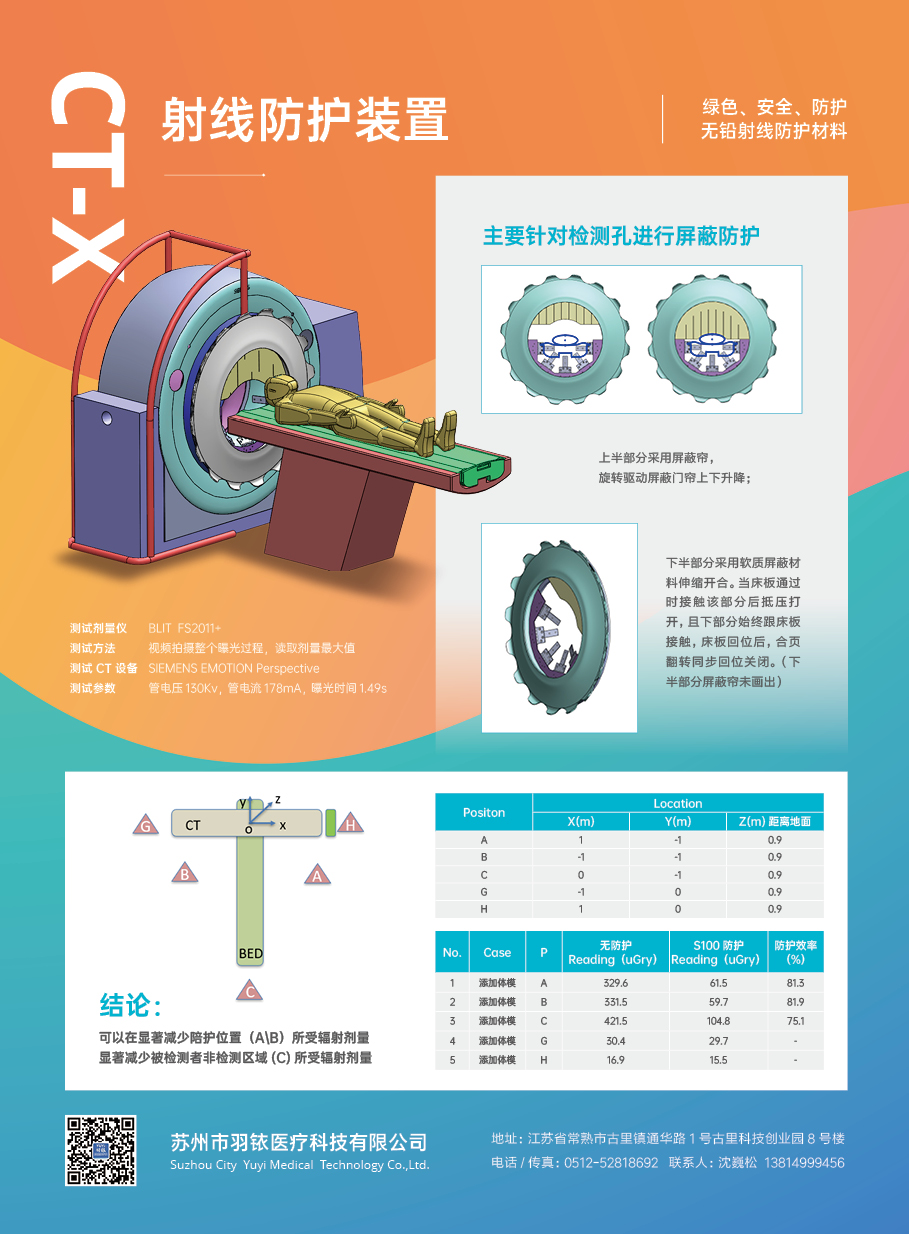 射線防護(hù)裝置